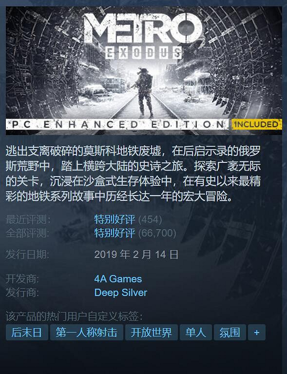 Steam 6款好評熱門遊戲「新史低」 40塊暢玩3A大作！