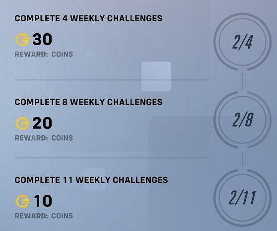 《鬥陣特攻：歸來》只肝不氪 需用5年才能解鎖霧子全飾品