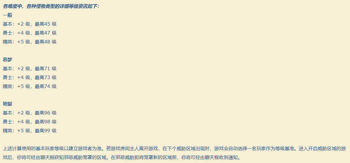 微軟的狠活不只暗黑三27賽季,D2重置也爽翻了 微軟的狠活不只暗黑三27賽季,D2重置也爽翻了
