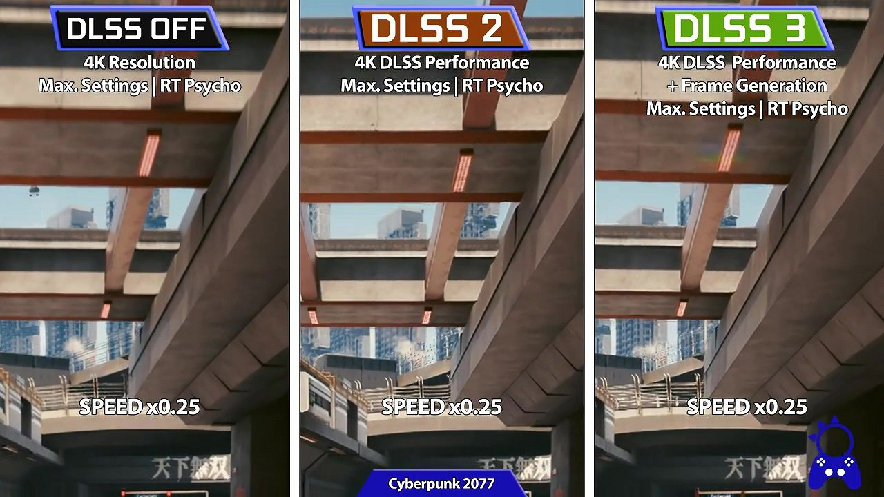 RTX 4090顯卡測試對比影片:DLSS 3.0 vs DLSS 2.0! RTX 4090顯卡測試對比影片:DLSS 3.0 vs DLSS 2.0!