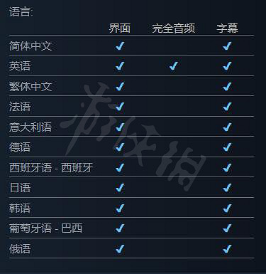 《失落迷城群星的詛咒》有中文嗎?遊戲支援語言一覽 《失落迷城群星的詛咒》有中文嗎?遊戲支援語言一覽