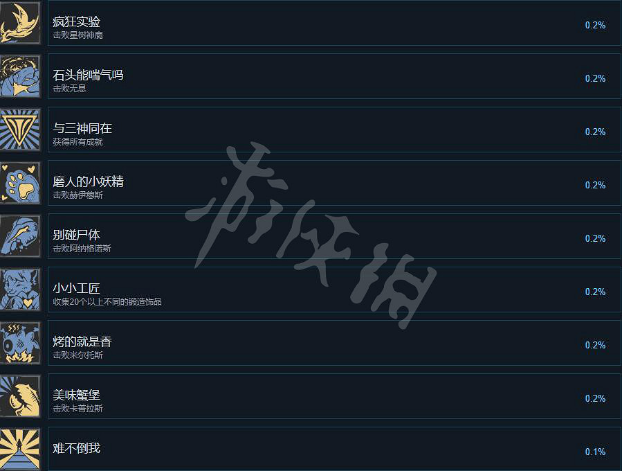 《失落迷城群星的詛咒》成就怎麽做？全成就列表一覽