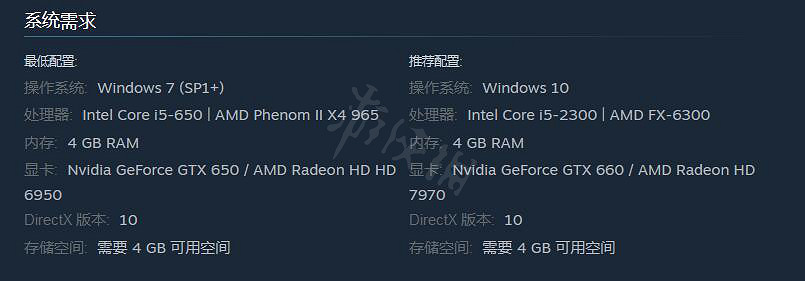 《Marvel Snap》配置要求高嗎?遊戲配置要求一覽 《Marvel Snap》配置要求高嗎?遊戲配置要求一覽