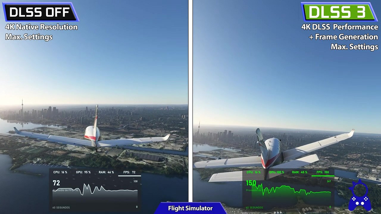 RTX 4090顯卡測試對比影片:DLSS 3.0 vs DLSS 2.0! RTX 4090顯卡測試對比影片:DLSS 3.0 vs DLSS 2.0!