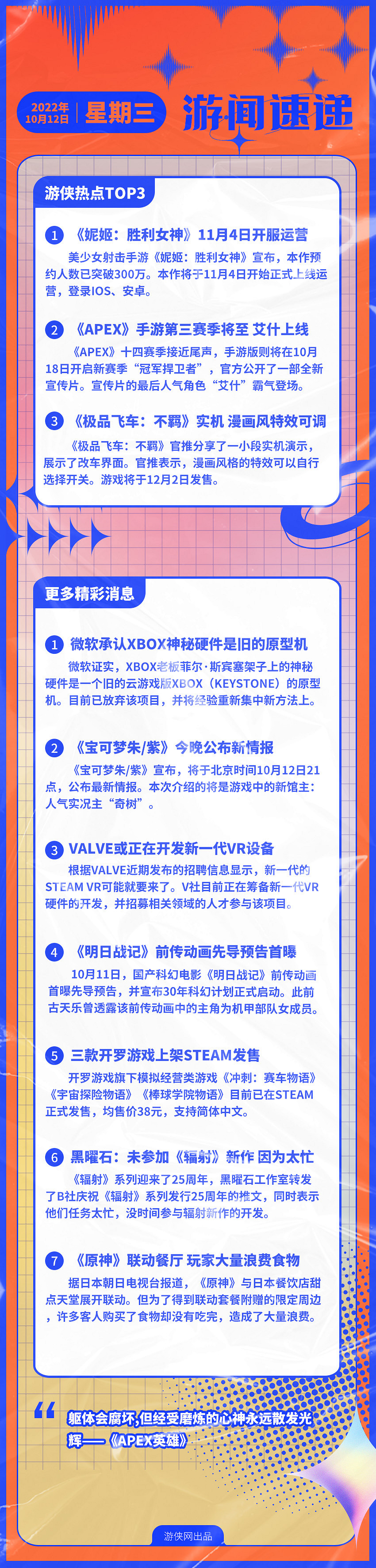 早報：《妮姬》11月開服 《極速快感》新實機展示