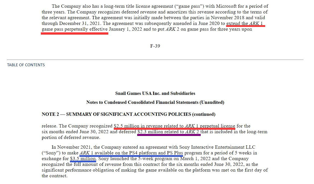 《方舟生存進化》 Xbox Game Pass (XGP) 永久免費 《方舟2》保留三年! 《方舟生存進化》 Xbox Game Pass (XGP) 永久免費 《方舟2》保留三年!