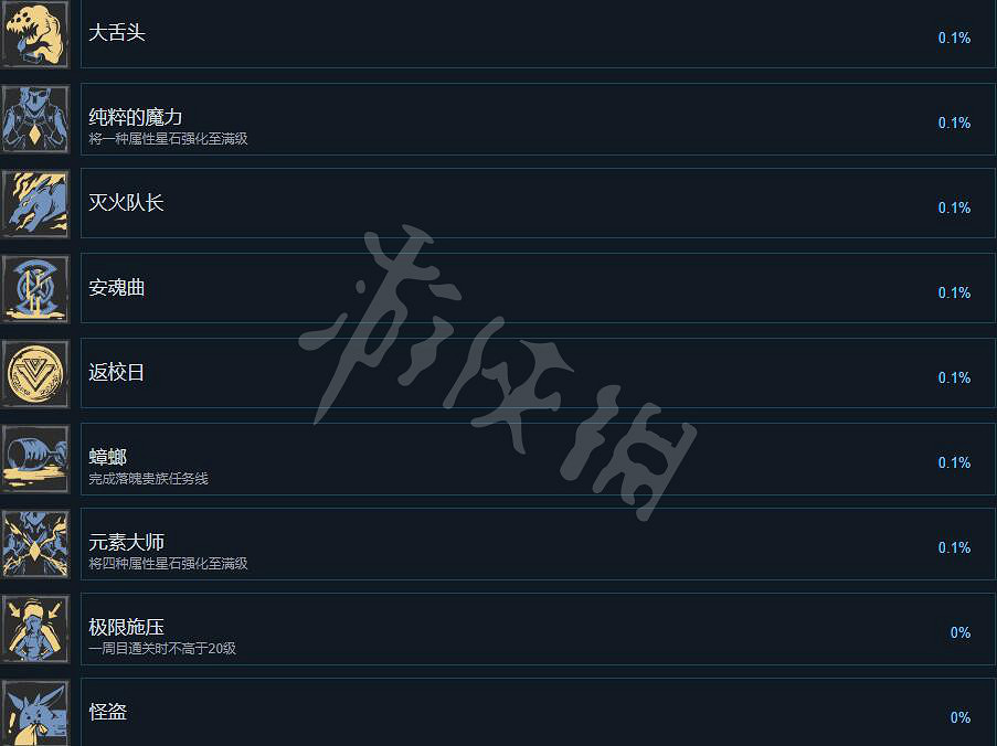 《失落迷城群星的詛咒》成就怎麽做？全成就列表一覽
