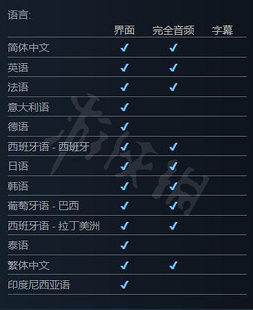 《Marvel Snap》有中文嗎？遊戲支援語言一覽