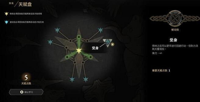 《失落迷城群星的詛咒》全任務全Boss通關流程圖文攻略 全收集攻略