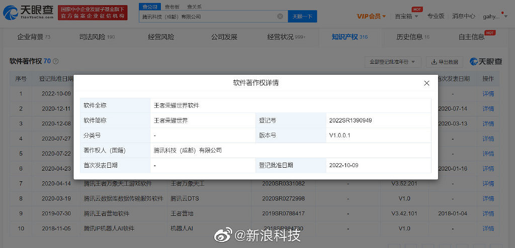 正在填充資料夾！《王者榮耀世界》獲得登記批准
