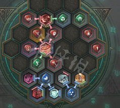 《惡月十三》戰士旋風斬bd undecember旋風斬技能怎麽搭配