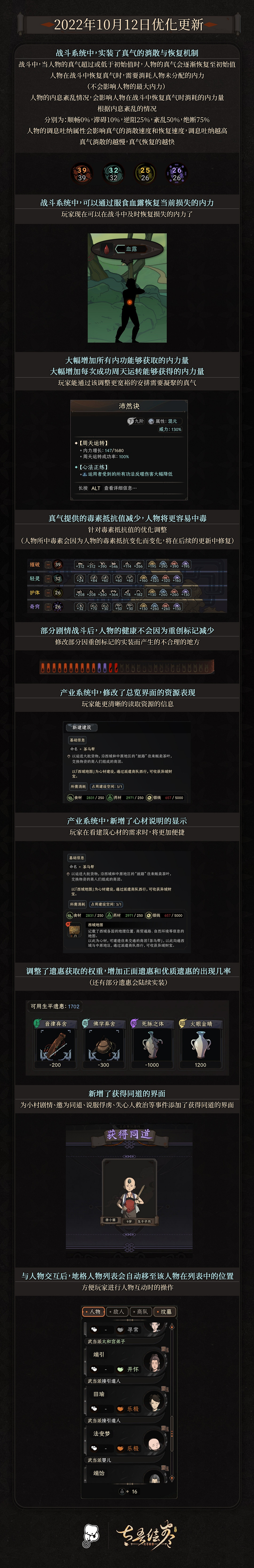 《太吾繪卷》測試分支更新 人物健康目前不會受影響!