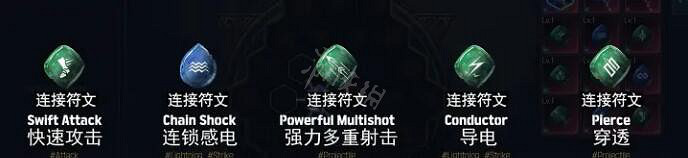 《惡月十三》符文怎麽搭配 undecember符文搭配方法