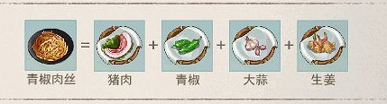 《江湖悠悠》青椒肉絲怎麽做 青椒肉絲食譜配方 《江湖悠悠》青椒肉絲怎麽做 青椒肉絲食譜配方