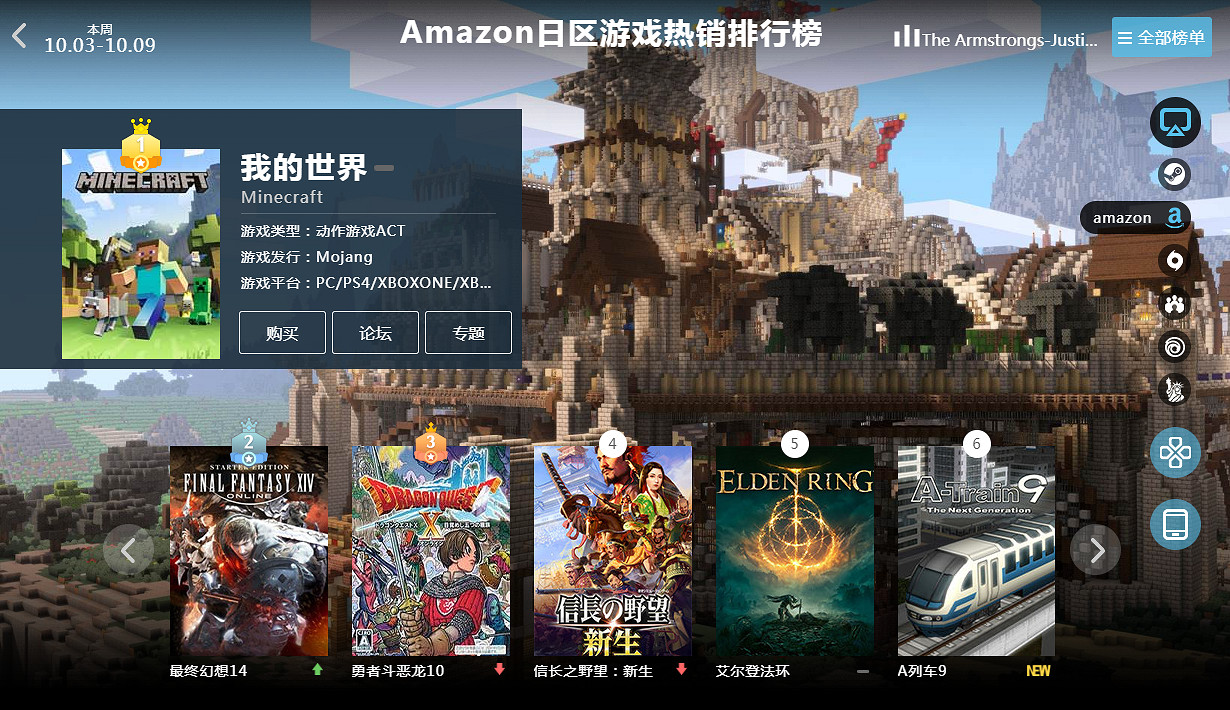 10.03-10.09全球遊戲銷量榜:《FIFA 23》Steam賣爆 10.03-10.09全球遊戲銷量榜:《FIFA 23》Steam賣爆