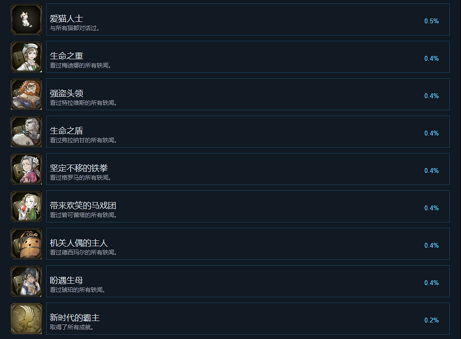 《三角戰略》成就有什麽？遊戲成就獎杯一覽