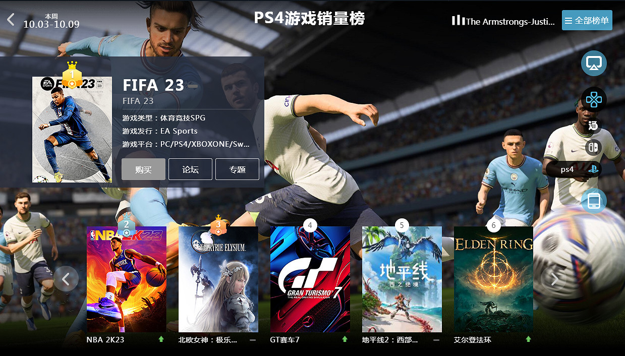 10.03-10.09全球遊戲銷量榜:《FIFA 23》Steam賣爆 10.03-10.09全球遊戲銷量榜:《FIFA 23》Steam賣爆