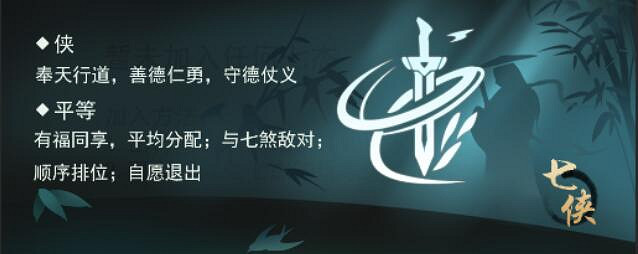 《江湖悠悠》七傑怎麽玩 七傑玩法介紹 《江湖悠悠》七傑怎麽玩 七傑玩法介紹