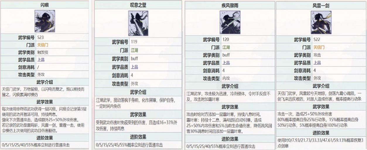 《江湖悠悠》天信門PVE回復流怎麽配 天信門PVE回復流攻略 《江湖悠悠》天信門PVE回復流怎麽配 天信門PVE回復流攻略