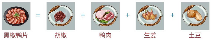 《江湖悠悠》黑椒鴨片怎麽做 黑椒鴨片食譜配方 《江湖悠悠》黑椒鴨片怎麽做 黑椒鴨片食譜配方