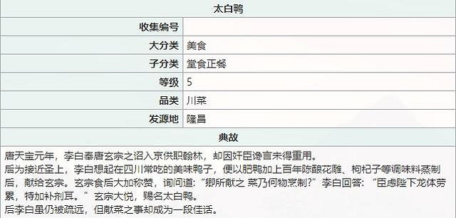 《江湖悠悠》太白鴨怎麽做 太白鴨食譜配方 《江湖悠悠》太白鴨怎麽做 太白鴨食譜配方