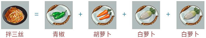 《江湖悠悠》拌三絲怎麽做 拌三絲食譜配方 《江湖悠悠》拌三絲怎麽做 拌三絲食譜配方