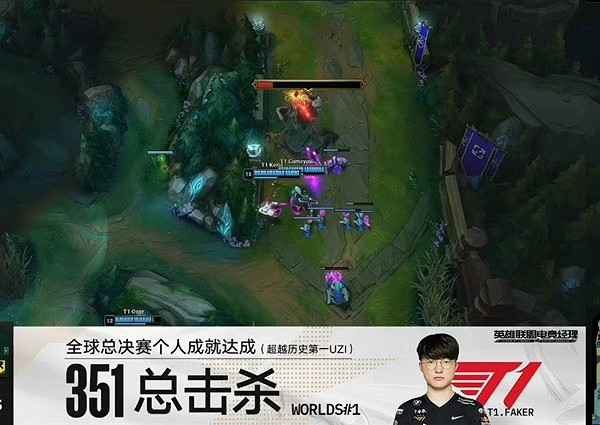 超越歷史第一Uzi！《LOL》Faker全球總決賽351次擊殺