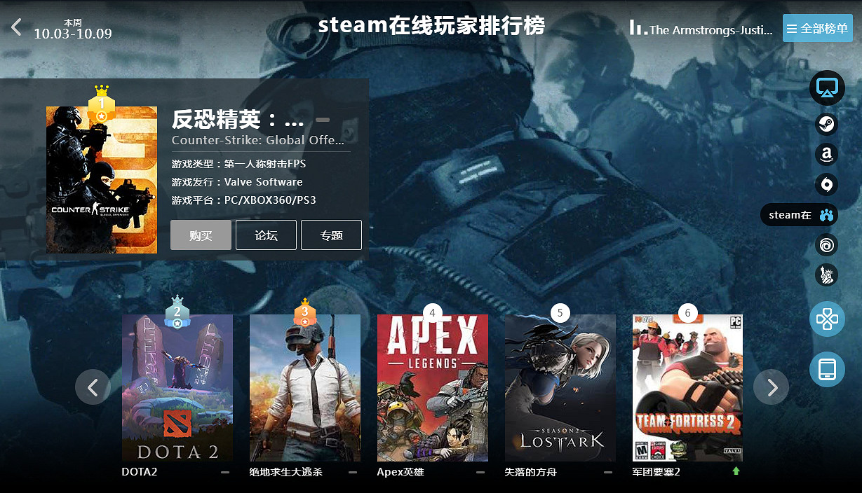 10.03-10.09全球遊戲銷量榜:《FIFA 23》Steam賣爆 10.03-10.09全球遊戲銷量榜:《FIFA 23》Steam賣爆