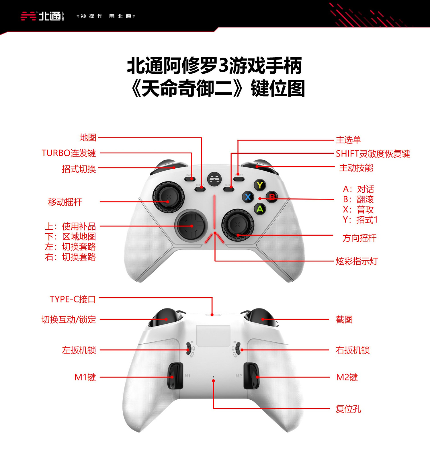 《天命奇御2》手把鍵位怎麽操作?北通阿修羅3手把按鍵一覽 《天命奇御2》手把鍵位怎麽操作?北通阿修羅3手把按鍵一覽