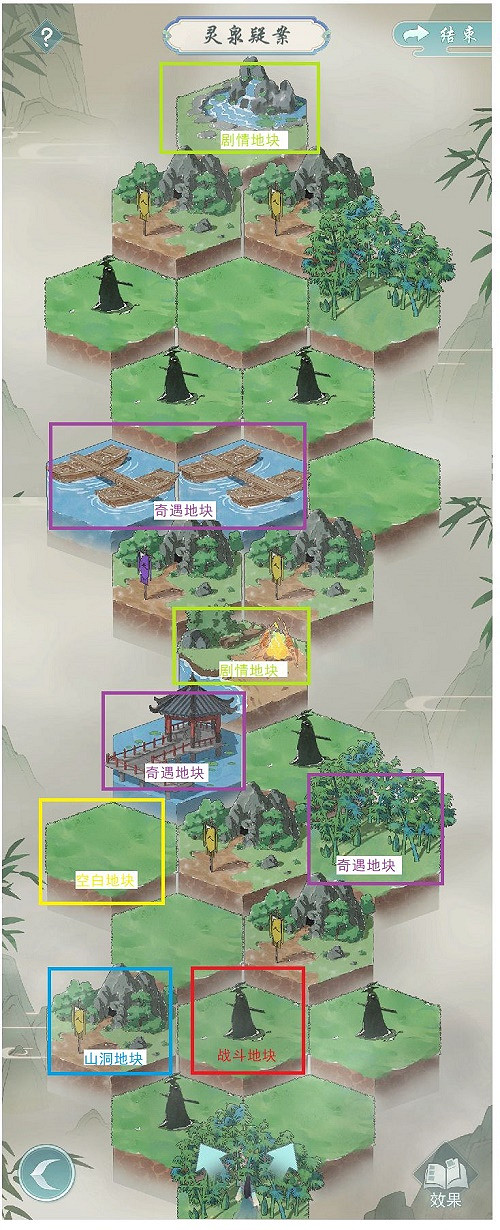 《江湖悠悠》禁地怎麽玩 禁地玩法攻略 《江湖悠悠》禁地怎麽玩 禁地玩法攻略