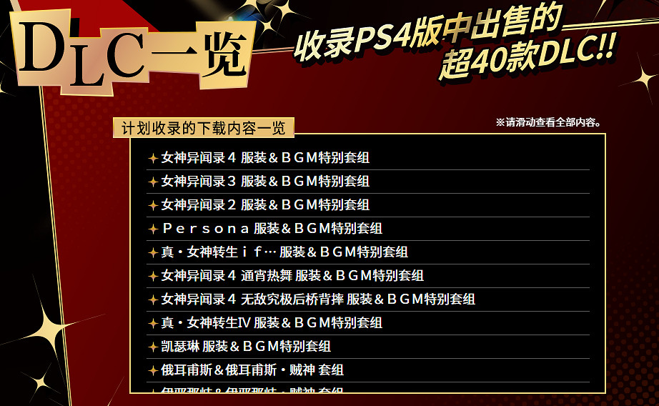 《女神異聞錄5 皇家版》復刻版並未包含原版全部DLC