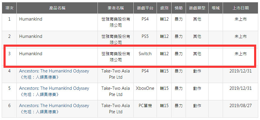 NS新聞 寶可夢朱紫新公布寶可夢 異域神劍3泳裝來咯
