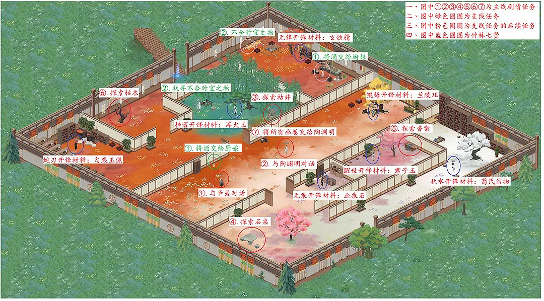 《江湖悠悠》秘境竹林七賢怎麽打 秘境竹林七賢攻略 《江湖悠悠》秘境竹林七賢怎麽打 秘境竹林七賢攻略