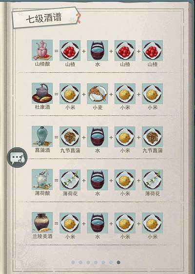 《江湖悠悠》七級酒怎麽做 七級酒譜一覽