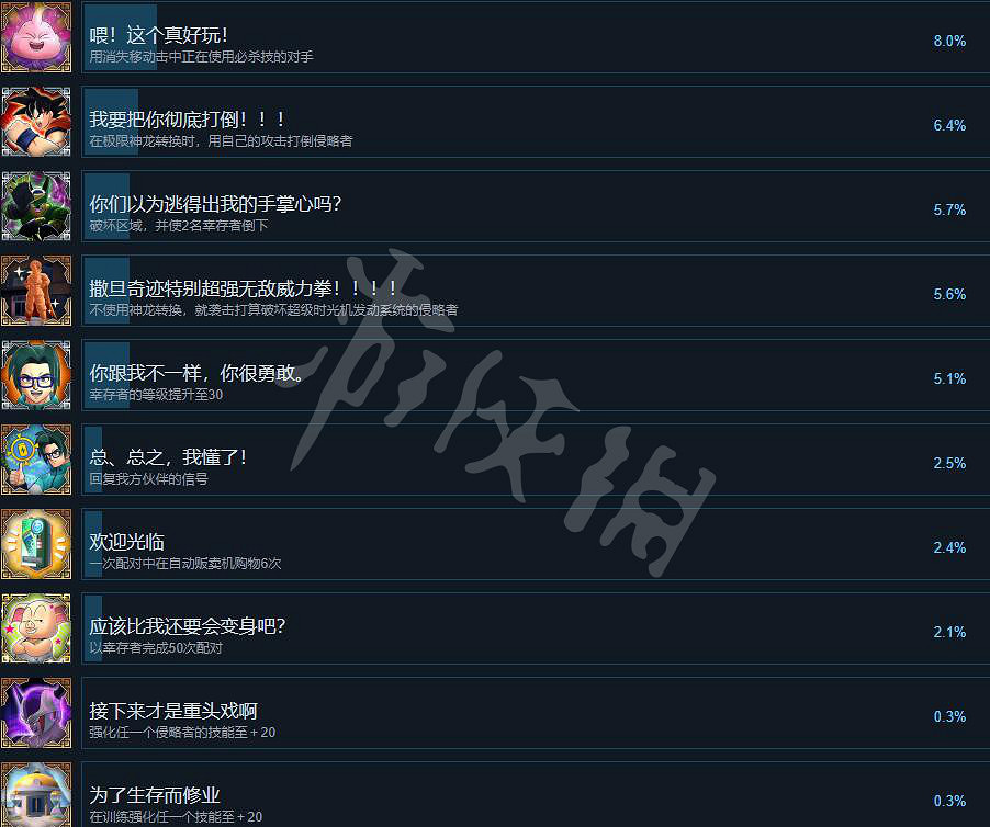 《七龍珠破界鬥士》成就大全 成就怎麽解鎖？