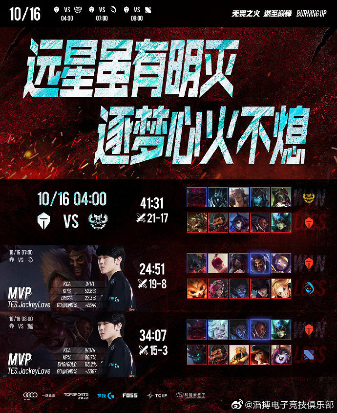 早報:貝姐原聲優呼籲抵制《貝姐3》 TES止步16強 早報:貝姐原聲優呼籲抵制《貝姐3》 TES止步16強