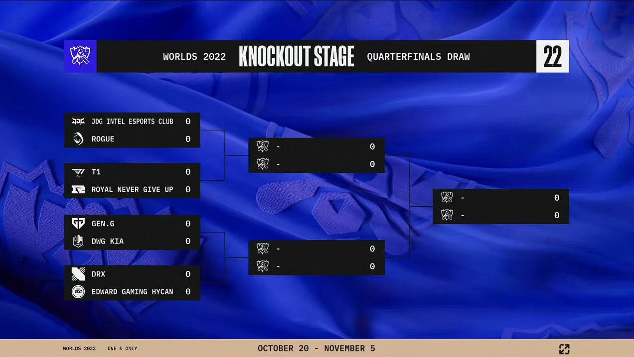 《LOL》S12八強賽：LPL抽中上上簽！10月21日宿命對決