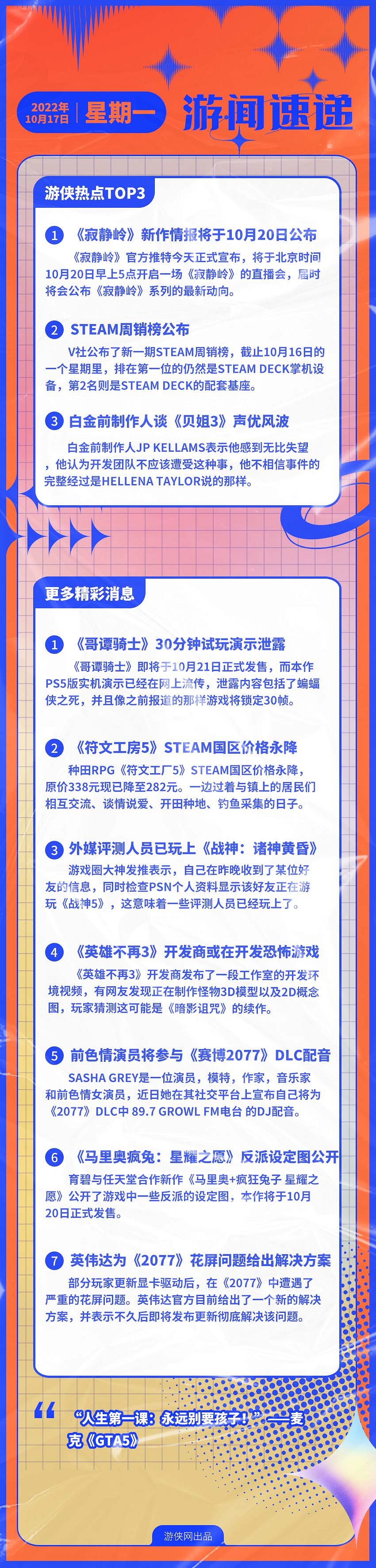 早報:《沉默之丘》新作情報來襲 Steam周銷榜公布 早報:《沉默之丘》新作情報來襲 Steam周銷榜公布