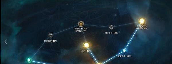 《惡月十三》怎麽加點?劇毒火花黃道宮加點推薦 《惡月十三》怎麽加點?劇毒火花黃道宮加點推薦