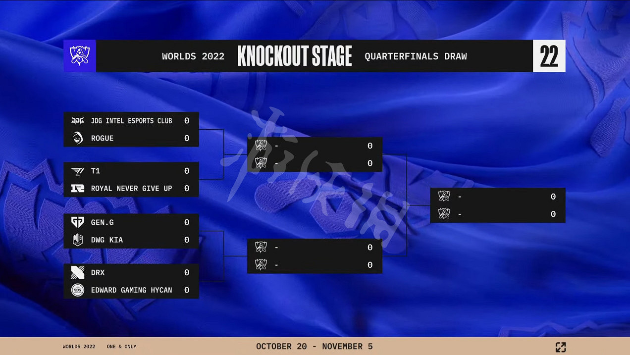 《英雄聯盟》S12淘汰賽對陣圖分享 S12淘汰賽分組是什麽？