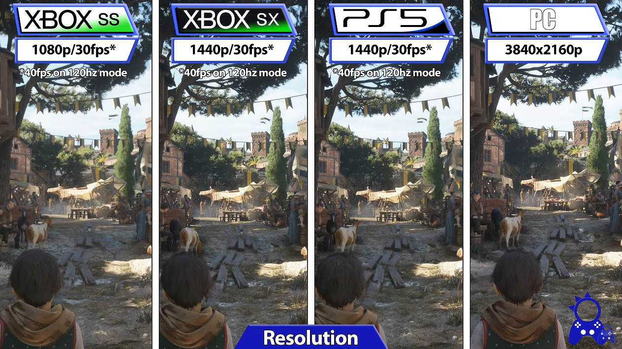 《瘟疫傳說:安魂曲》各主機與PC對比 RTX4090表現驚人