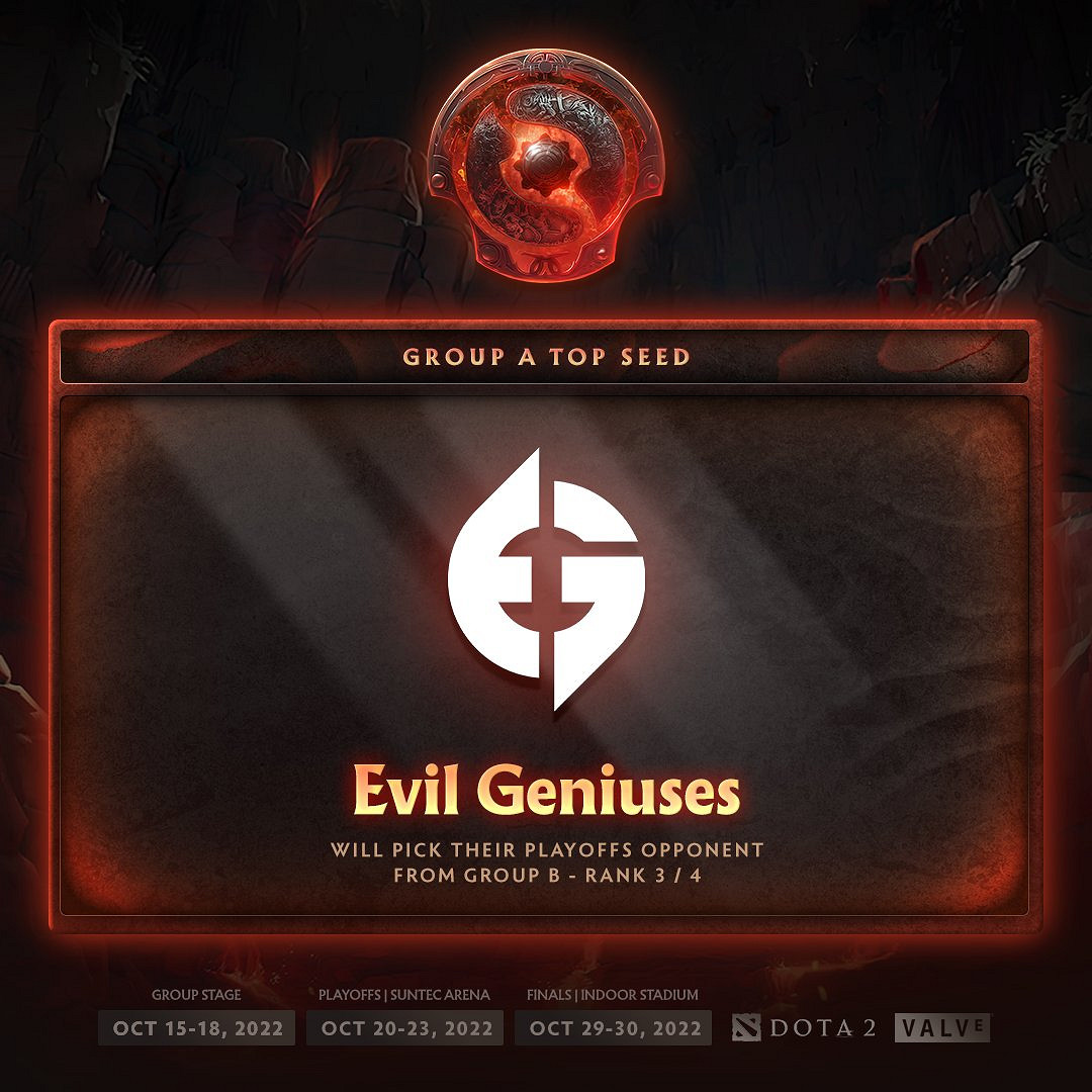 RNG DOTA2分部發公告:戰隊多名成員檢測陽性 RNG DOTA2分部發公告:戰隊多名成員檢測陽性