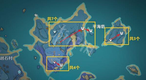 《原神》草之尋寶羅盤怎麽獲得?草之尋寶羅盤合成方法 《原神》草之尋寶羅盤怎麽獲得?草之尋寶羅盤合成方法