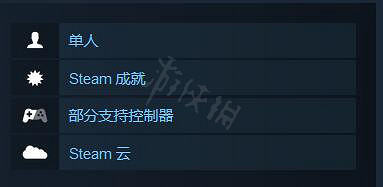 《蔑視》Scorn可以連線麽?遊戲連線玩法介紹 《蔑視》Scorn可以連線麽?遊戲連線玩法介紹