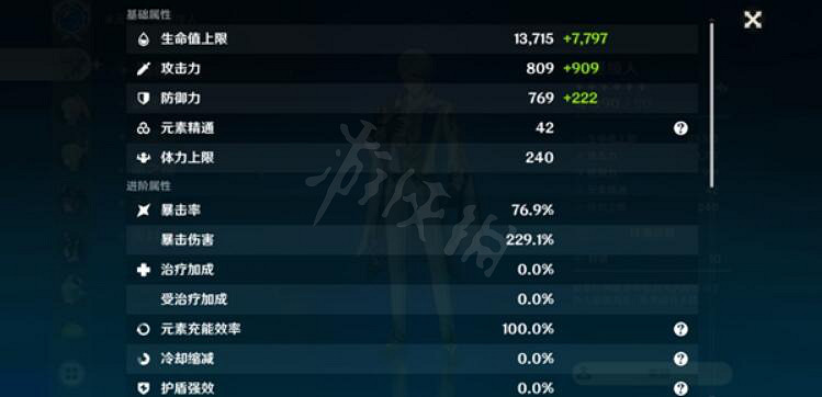 《原神》妮露對單能力如何?妮露單體傷害介紹 《原神》妮露對單能力如何?妮露單體傷害介紹