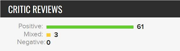 雄心勃勃的續作!《馬裡奧瘋兔:星耀之願》M站評分85 雄心勃勃的續作!《馬裡奧瘋兔:星耀之願》M站評分85