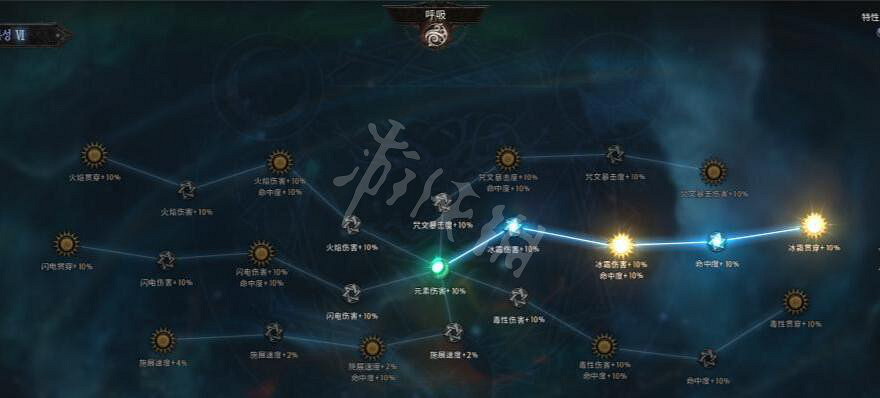 《惡月十三》弓箭手加點分享 冰凍箭矢BD一覽