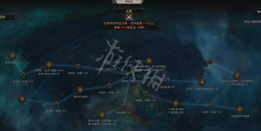 《惡月十三》弓箭手加點分享 冰凍箭矢BD一覽