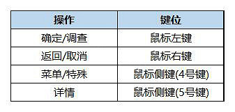 《三角戰略》圖文攻略 全流程全章節全角色全支線全結局 《三角戰略》圖文攻略 全流程全章節全角色全支線全結局