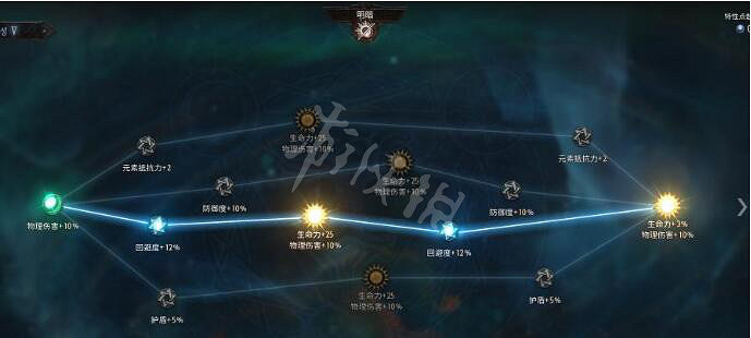 《惡月十三》弓箭手加點推薦 物理弓BD分享